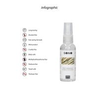 Sono Spray retardante Performance para hombre - 50 ml, imagen 4