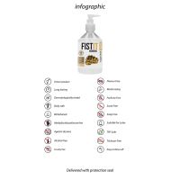 Fist It Lubricante desensibilizante - 500 ml - PHA292, imagen 5