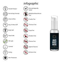 Pharmquests Mascarilla de noche anal - 50 ml, imagen 3