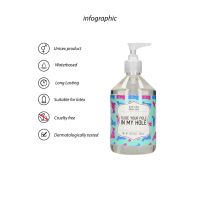 S-Line Slide Your Pole In My Hole - Lubricante base agua - 500 ml, imagen 3